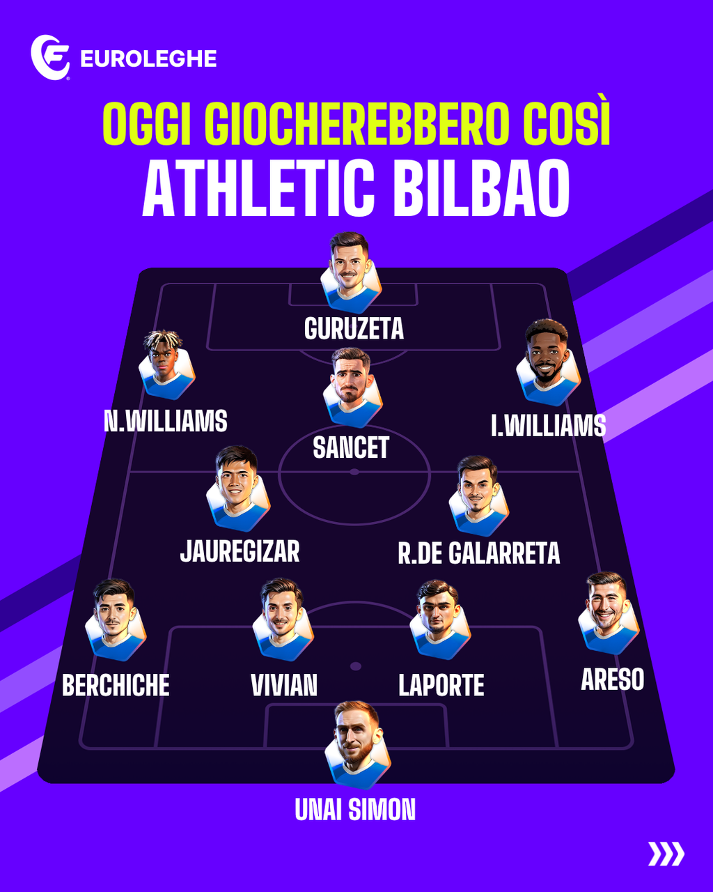 Athletic Bilbao (Fantacalcio.it)
