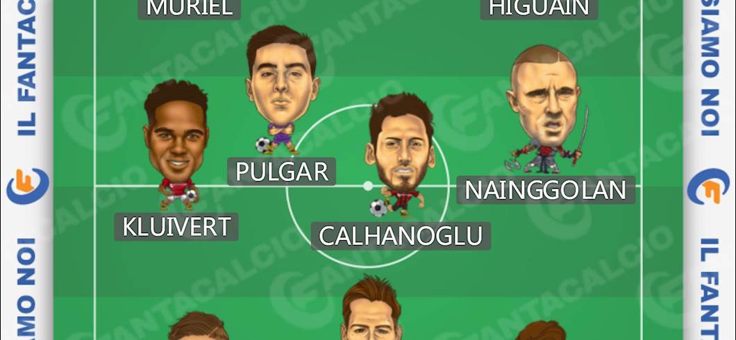 Copertina: Chi schierare al Fantacalcio? La formazione ideale per la 14^ giornata 