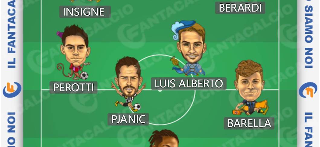 Copertina: Chi schierare al Fantacalcio? La formazione ideale per la 23ª giornata 