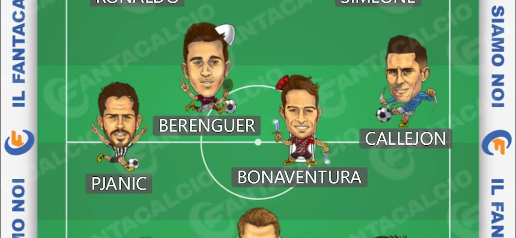 Copertina: Chi schierare al fantacalcio? La formazione ideale per la 17ª giornata 