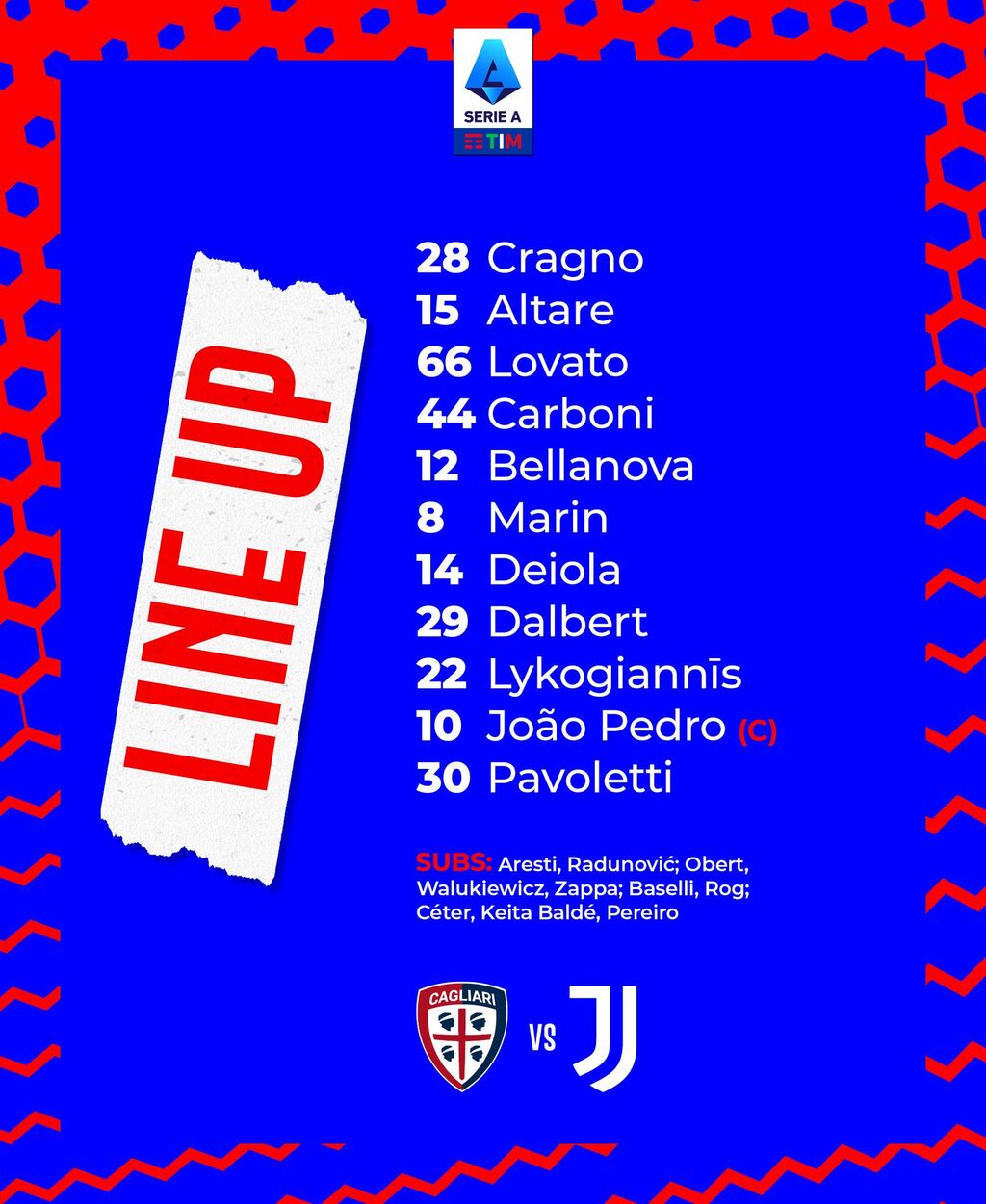 Cagliari-Juventus, la formazione rossoblù (Twitter)