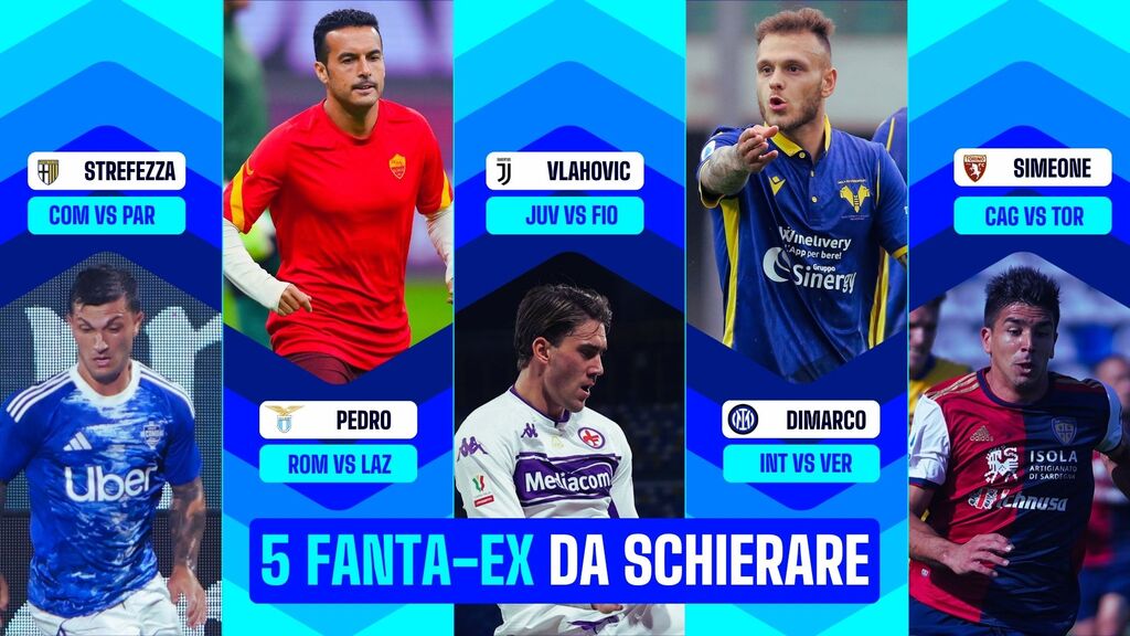 5 Fanta-Ex da schierare nella 37^ giornata (Fantacalcio TV)
