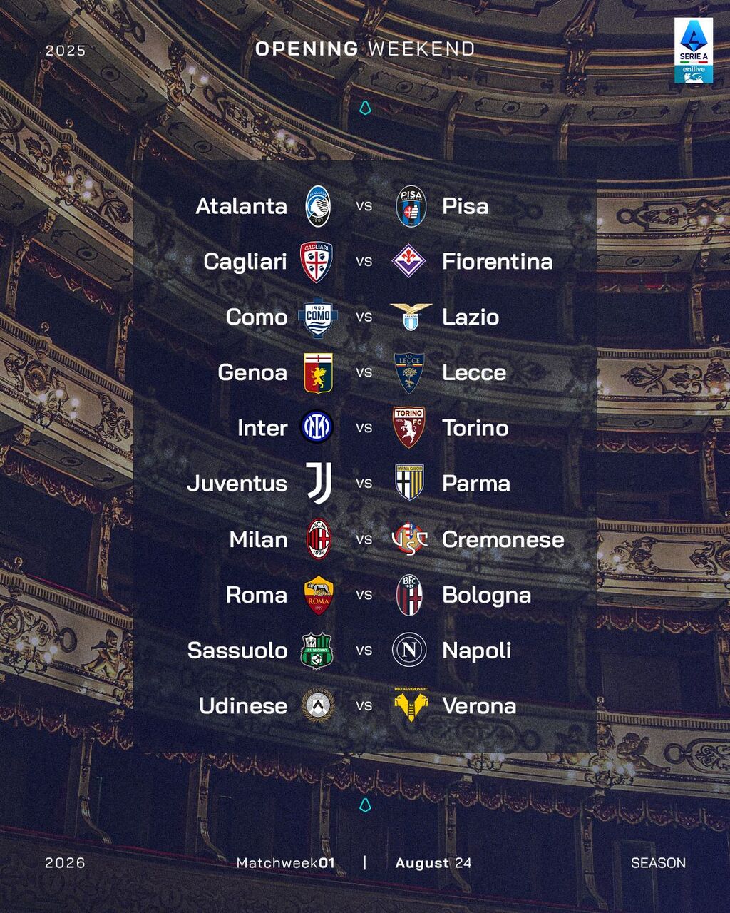 1ª giornata Serie A Enilive 2025/2026
