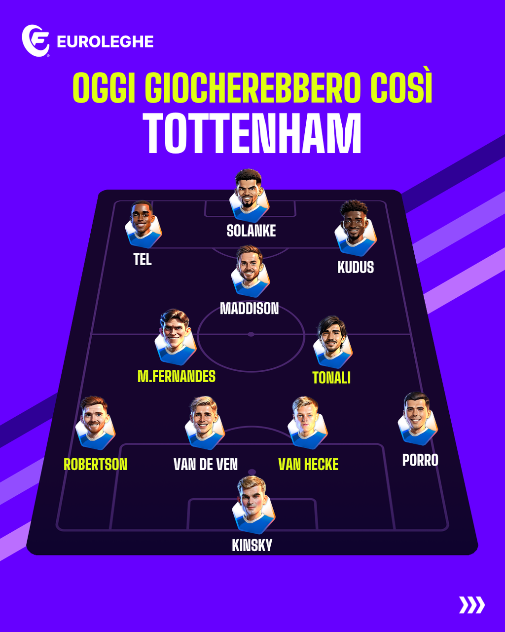 Tottenham (Fantacalcio.it)