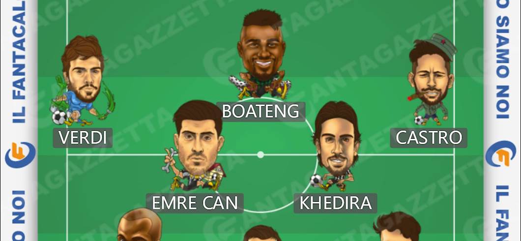 Copertina: #FANTAROTTI - L'11 al Fantacalcio che vuoi, ma non puoi: Boateng, Castro, El Shaarawy e...