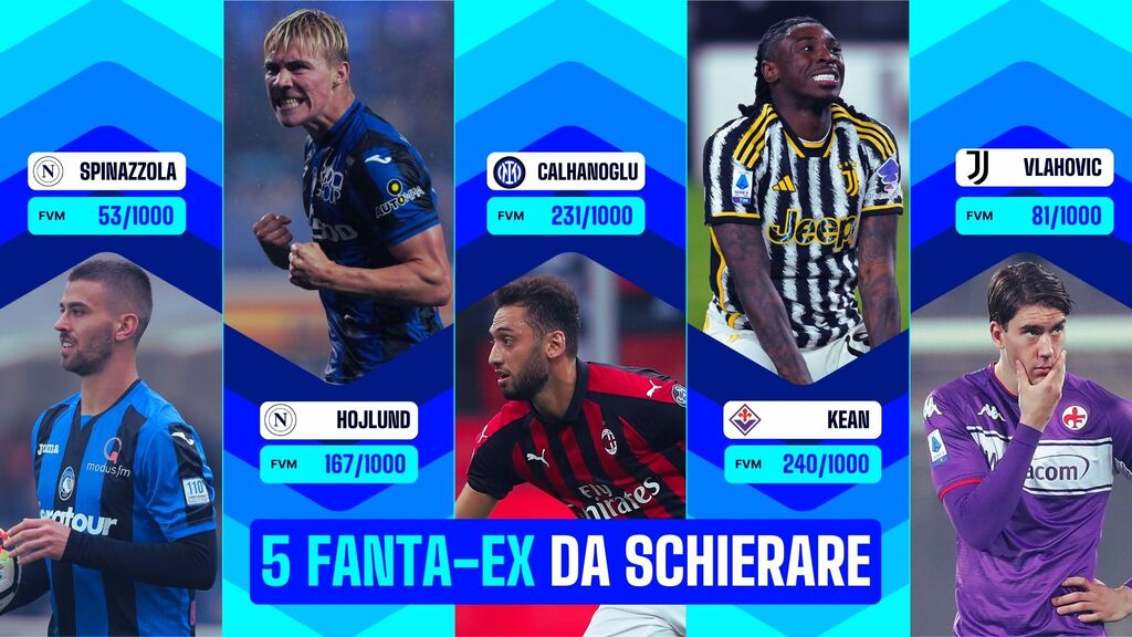 5 Fanta-Ex da schierare nella 12^ giornata (Fantacalcio TV)
