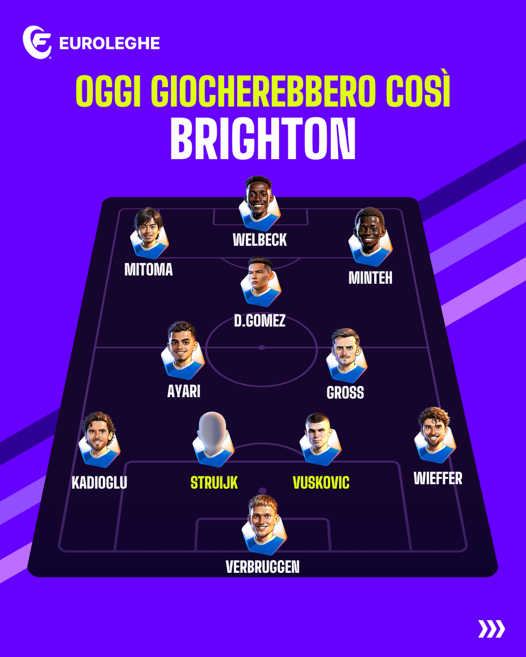 Brighton (Fantacalcio.it)