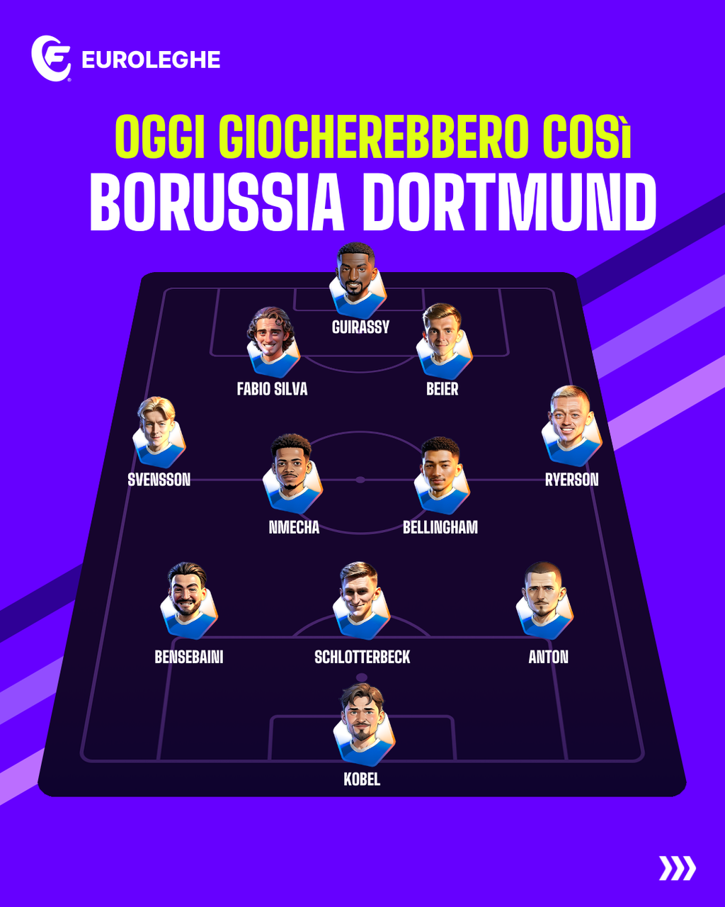 Borussia Dortmund (Fantacalcio.it)