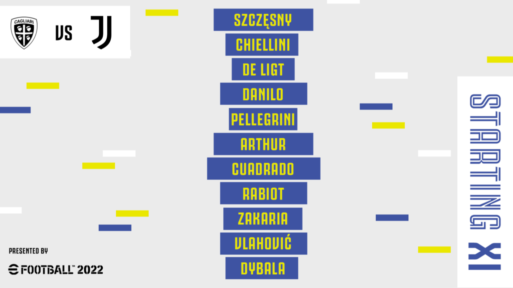 Cagliari-Juventus, la formazione bianconera (Twitter)