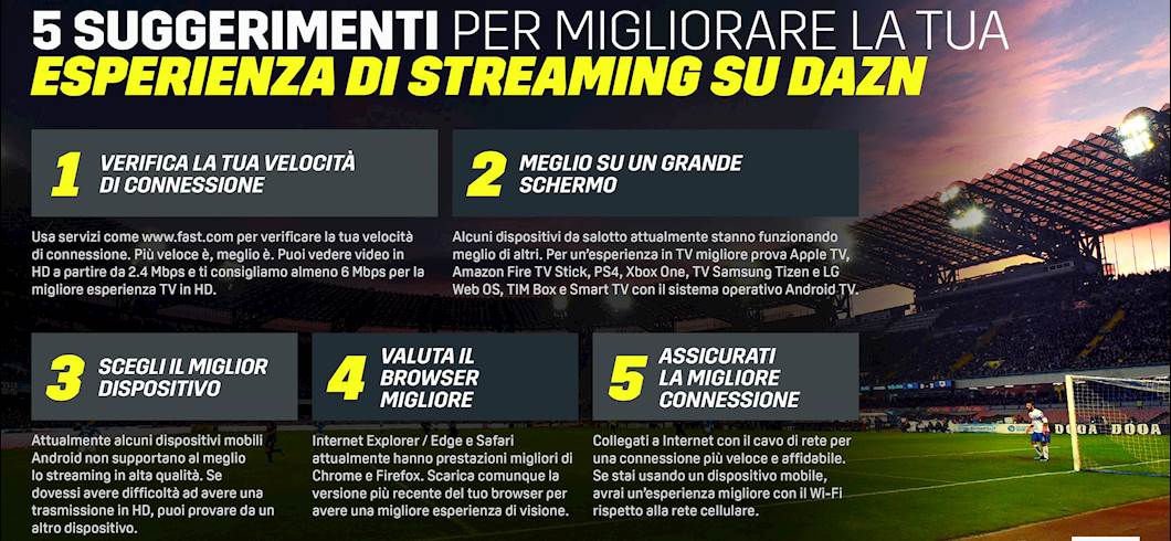 Copertina: Da DAZN i 5 suggerimenti per migliorare lo streaming: l'infografica