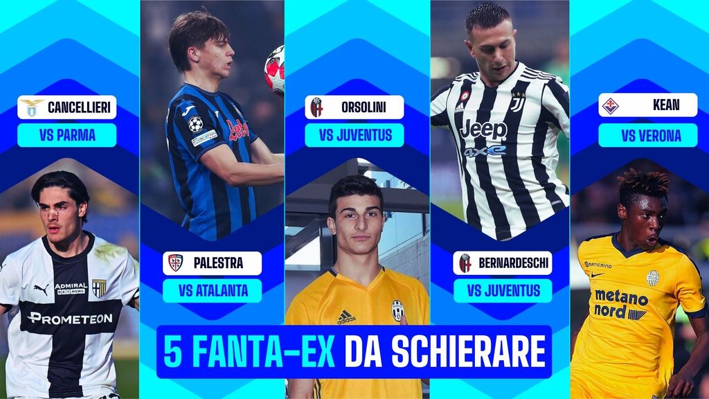 5 Fanta-Ex da schierare nella 15^ giornata (Fantacalcio TV)