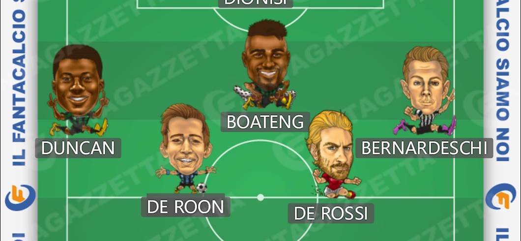 Copertina: #FANTAROTTI - L'11 al Fantacalcio che vuoi, ma non puoi: Bernardeschi, De Roon, Duncan e...