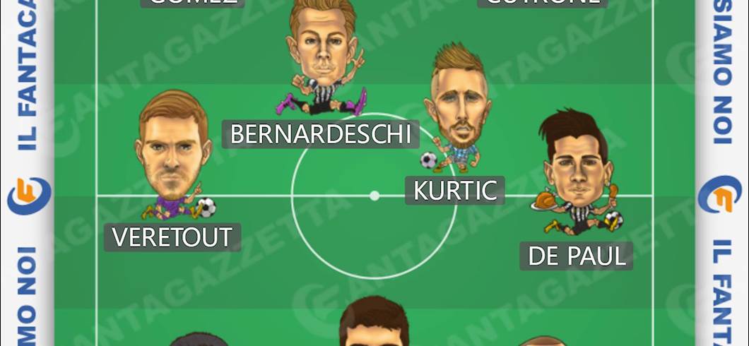 Copertina: Consigli Fantacalcio, gli undici calciatori da schierare nella 20.a giornata