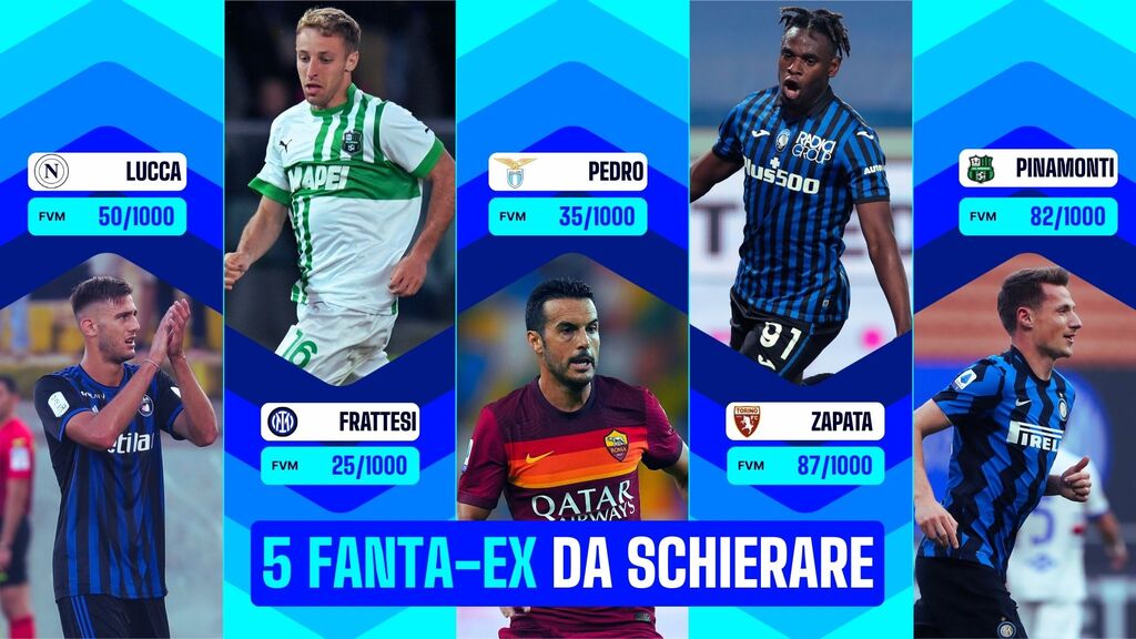 5 Fanta-Ex da schierare nella 4^ giornata - Fantacalcio TV
