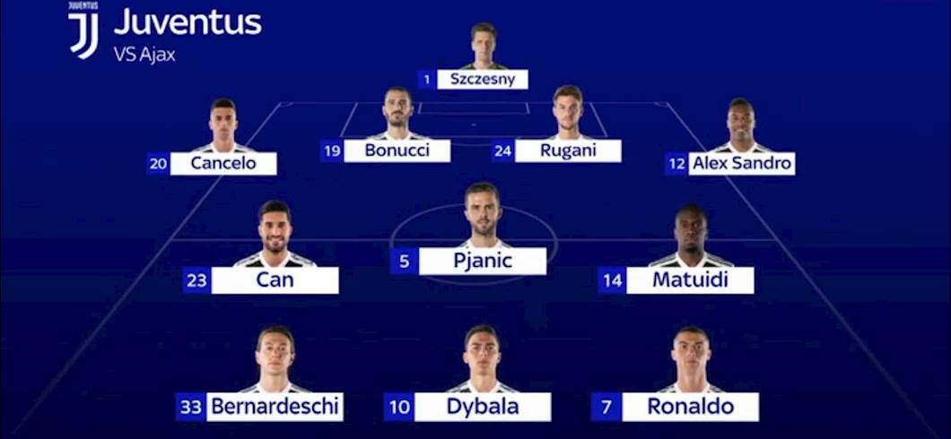 Copertina: VIDEO - Juventus-Ajax, novità di formazione: Dybala titolare, De Jong c'è