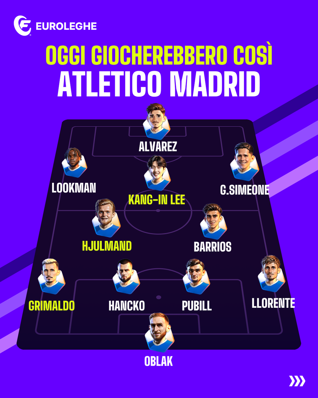 Atletico Madrid (Fantacalcio.it)