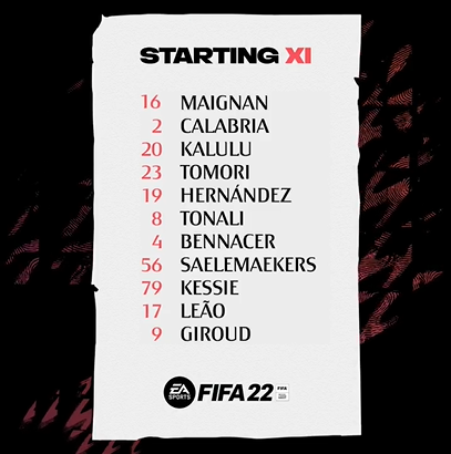 Inter-Milan, la formazione rossonera (Twitter)