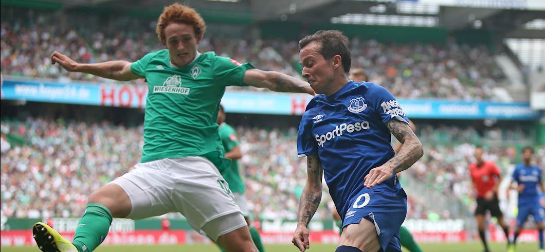 Copertina: Guida all'asta Euroleghe - Consigli fantacalcio: Green Generation