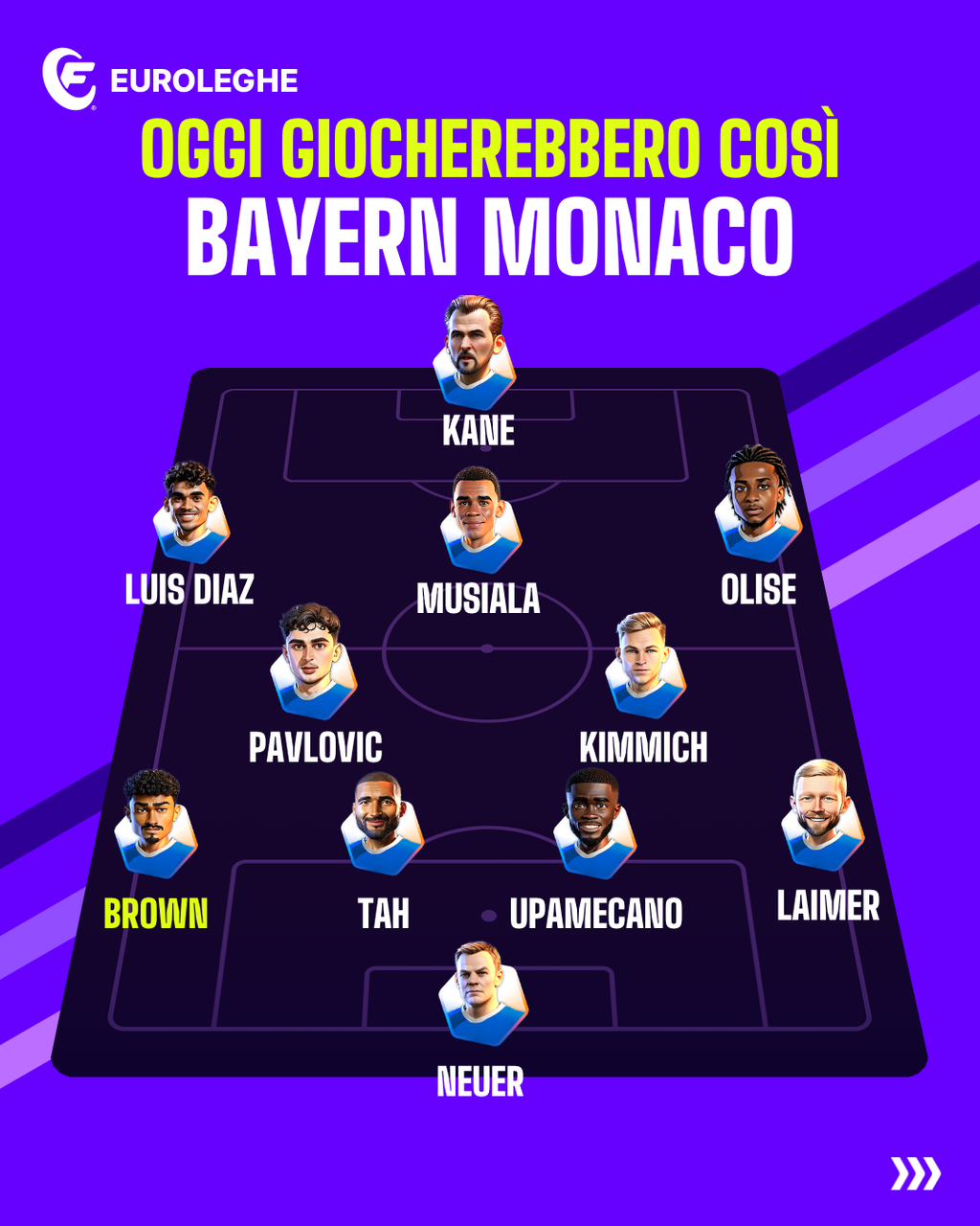 Bayern Monaco (Fantacalcio.it)