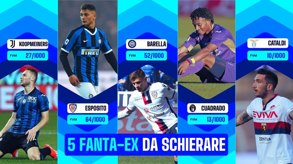 5 Fanta-Ex da schierare nella 5^ giornata - Fantacalcio TV