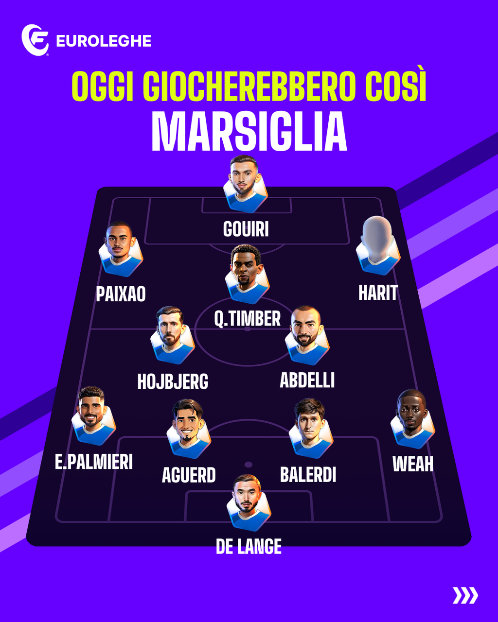 Marsiglia: Probabile Formazione