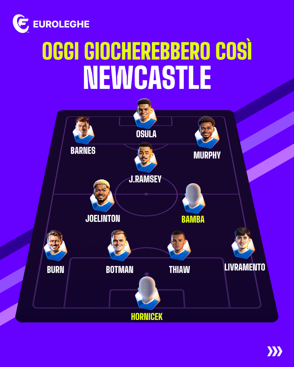 Newcastle (Fantacalcio.it)