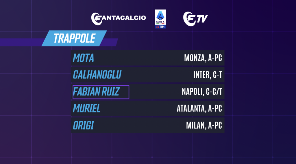 Immagine articolo