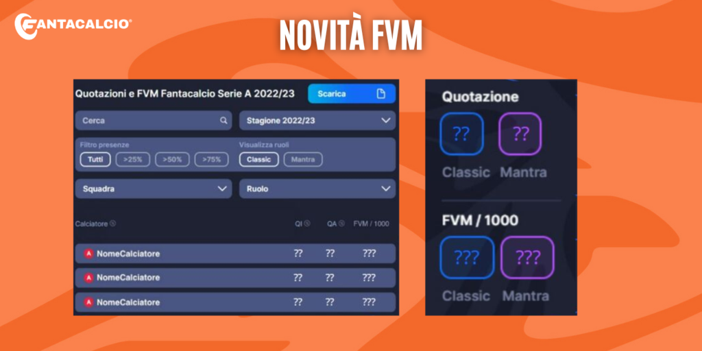 Fanta Valore di Mercato (FVM)