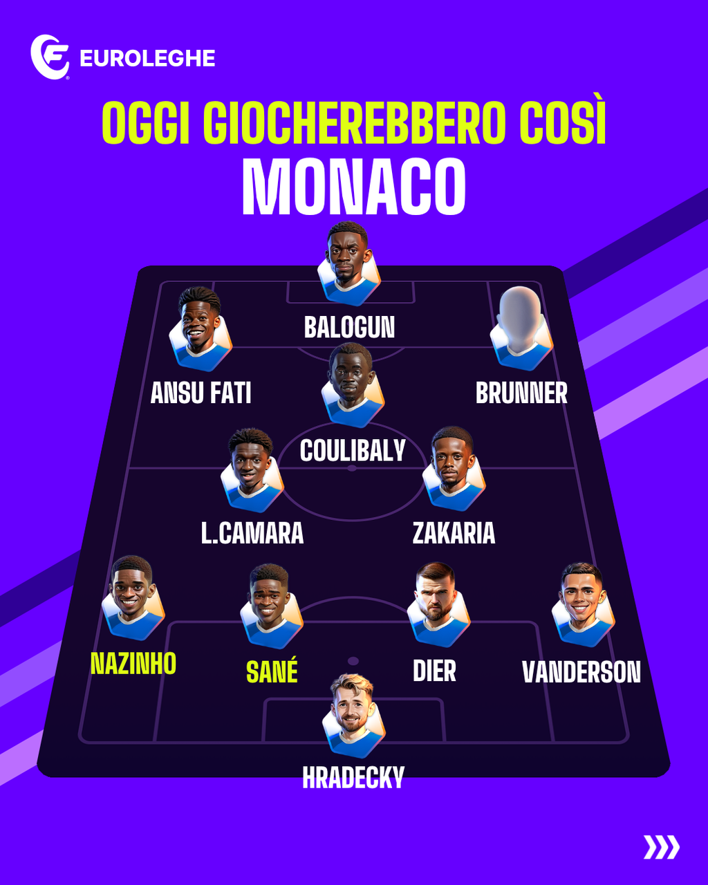 Monaco (Fantacalcio.it)