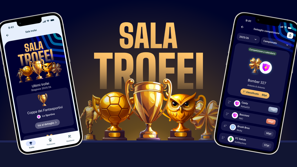 Sala Trofei