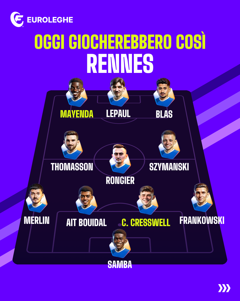 Rennes (Fantacalcio.it)