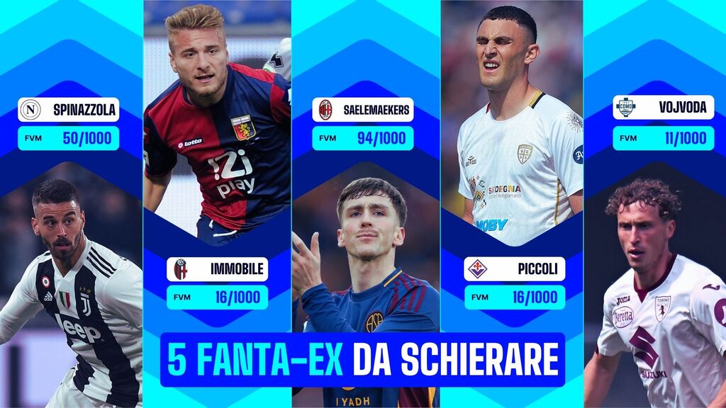 5 Fanta-Ex da schierare nella 22^ giornata - Fantacalcio TV