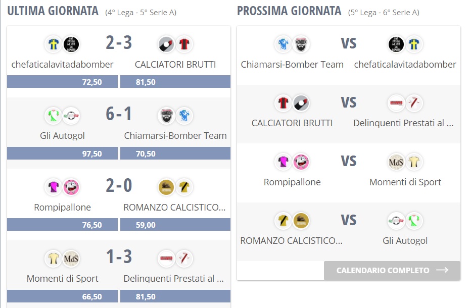 RISULTATI 4A GIORNATA E CALENDARIO FCSC