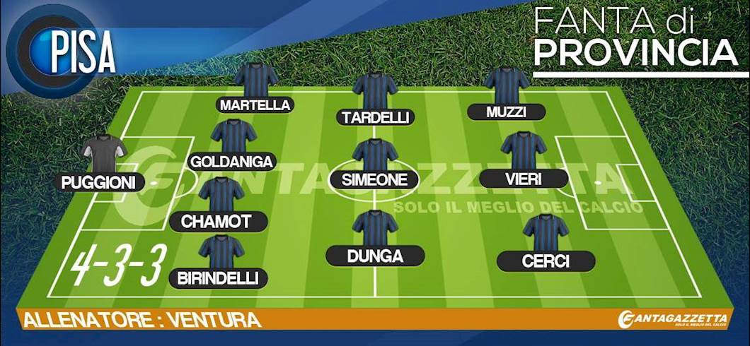 Copertina: FANTA11 DI PROVINCIA: LA SFIDA - Oggi sogniamo il Pisa di Simeone e Vieri