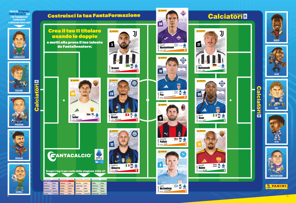 Fantacalcio® e Panini, non solo insieme in App Leghe! Arrivano anche 40 speciali figurine dedicate ai campioncini 