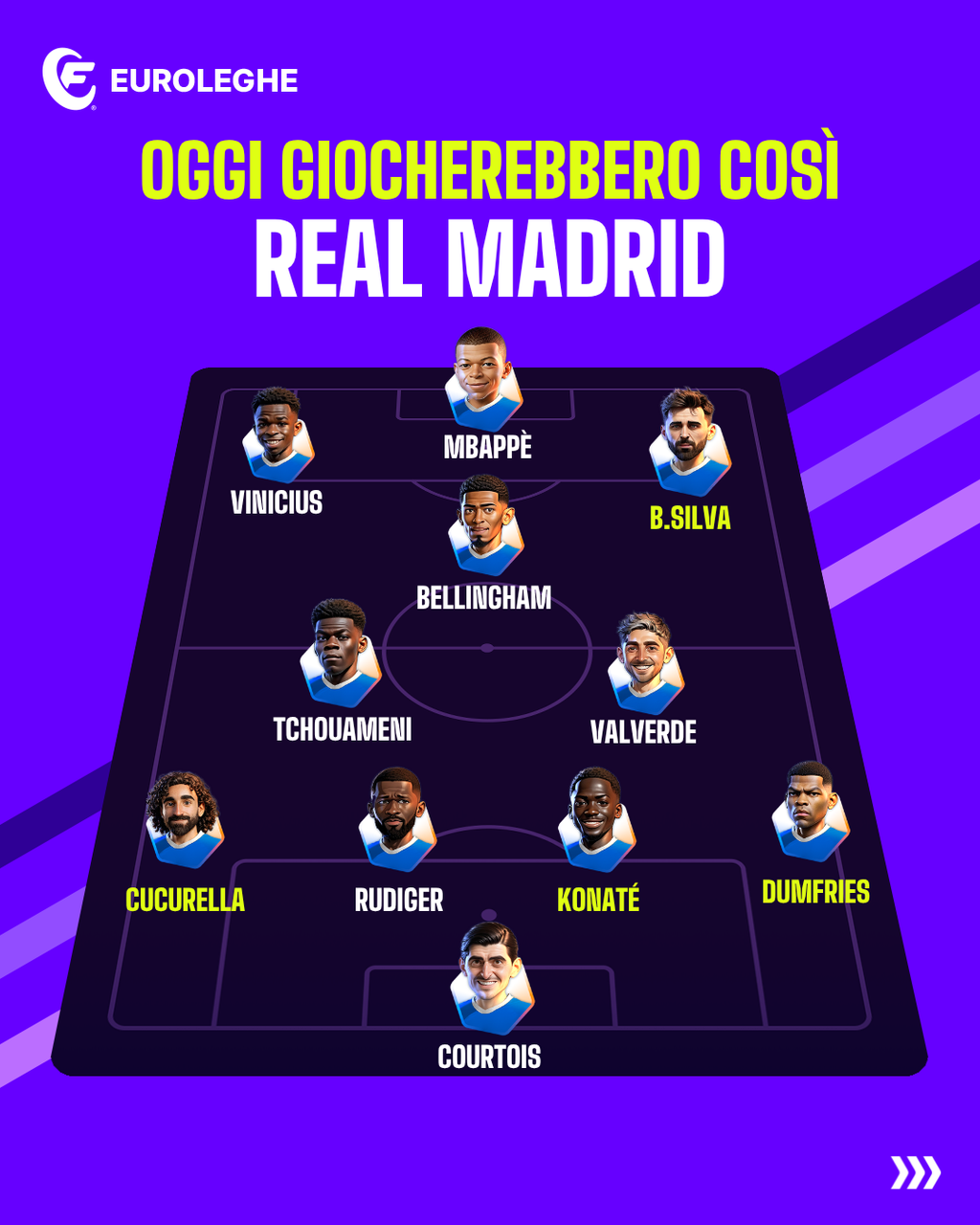Real Madrid (Fantacalcio.it)