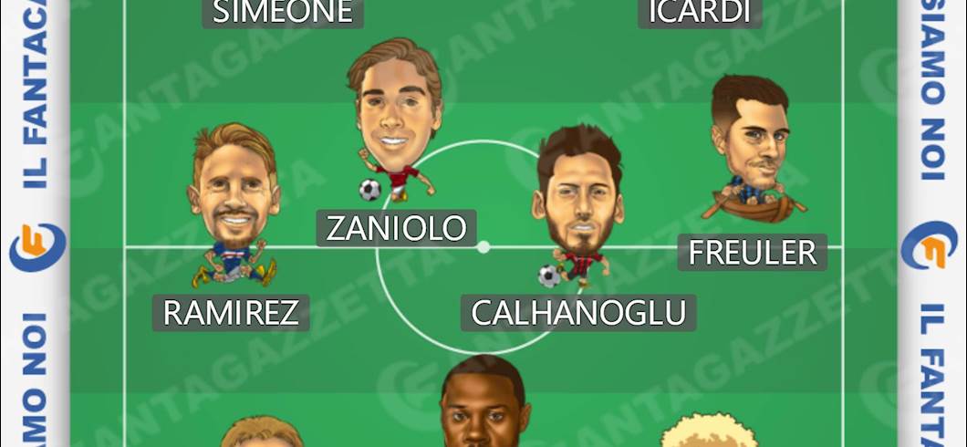 Copertina: Consigli Fantacalcio, gli undici calciatori da schierare nella 32.a giornata