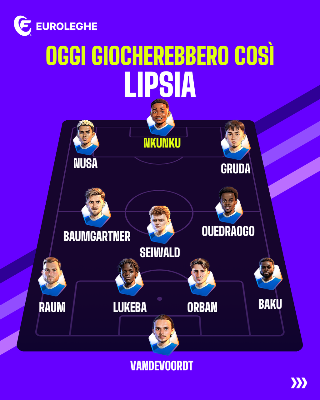 Lipsia: Probabile Formazione