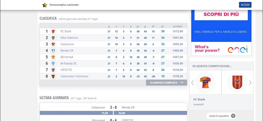 Copertina: FANTARACCONTI - Il fantacalcio Nazionale: 96 squadre provenienti da tutta Italia