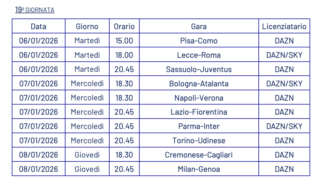 19ª giornata Serie A Enilive