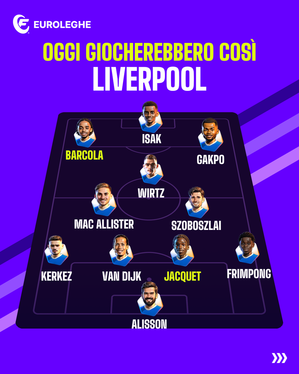 Liverpool (Fantacalcio.it)