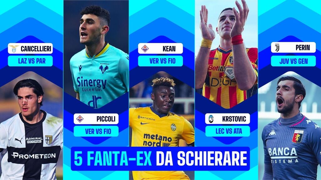 5 Fanta-Ex da schierare nella 31^ giornata - Fantacalcio TV