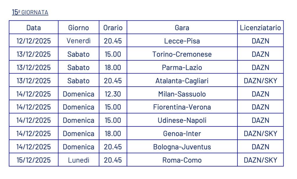 15ª giornata Serie A Enilive