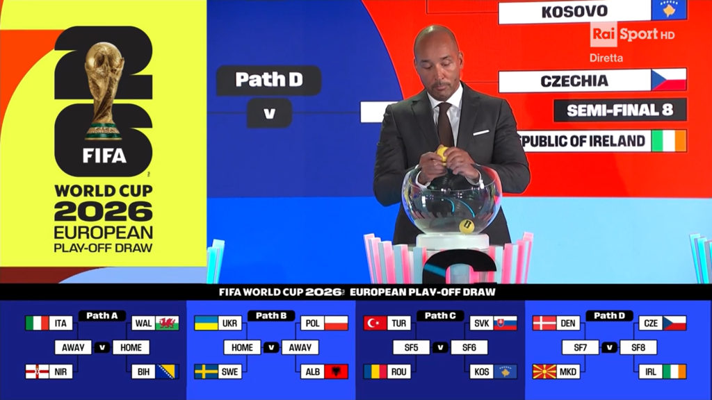 Il tabellone completo (Rai Sport)