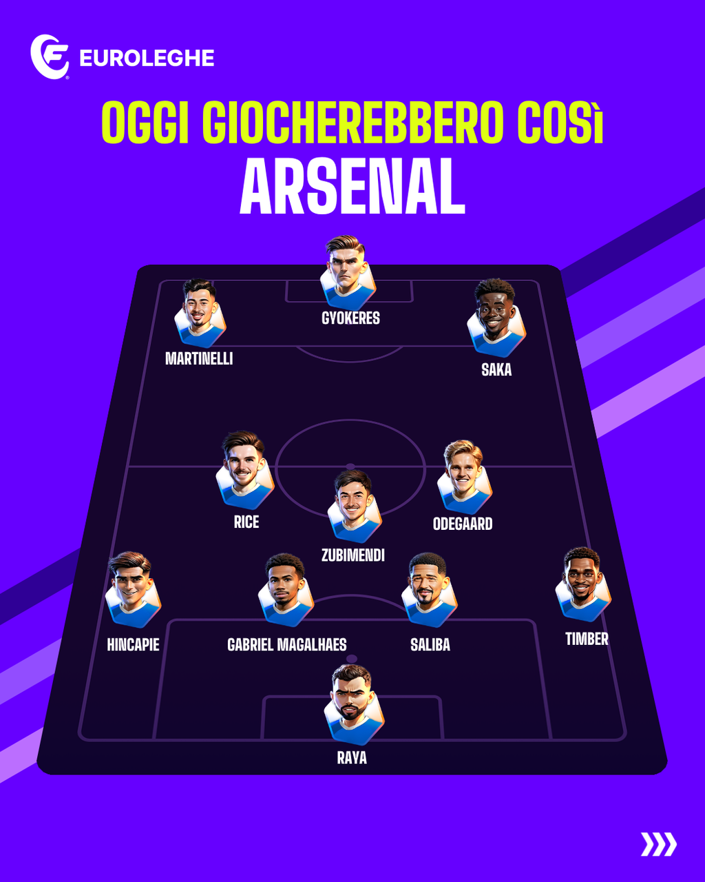 Arsenal (Fantacalcio.it)