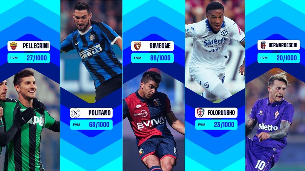 5 Fanta-Ex da schierare nella 8^ giornata - Fantacalcio TV