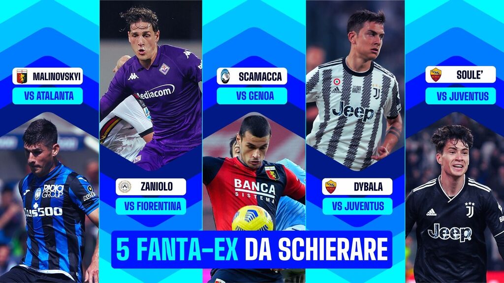 5 Fanta-Ex da schierare nella 16^ giornata (Fantacalcio TV)
