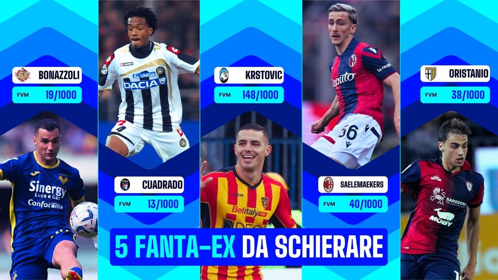 5 Fanta-Ex da schierare nella 3^ giornata - Fantacalcio TV