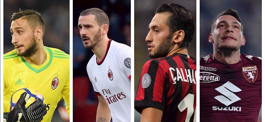 Copertina: Da Donnarumma a Belotti, i peggiori affari per il vostro fantacalcio