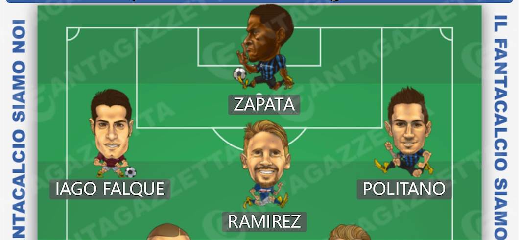 Copertina: TOP11 dei FANTA-EX: la dura legge del +3 di chi ha il dente avvelenato. 14a giornata